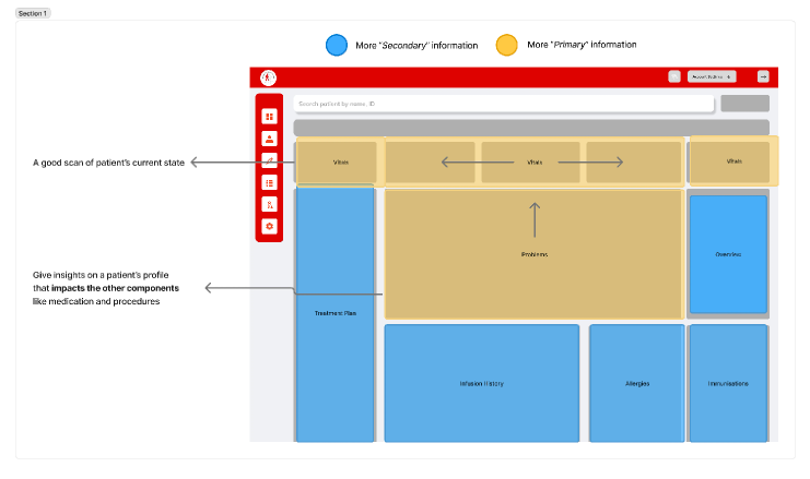 Downloadable patient profile — auto-generated medical summary