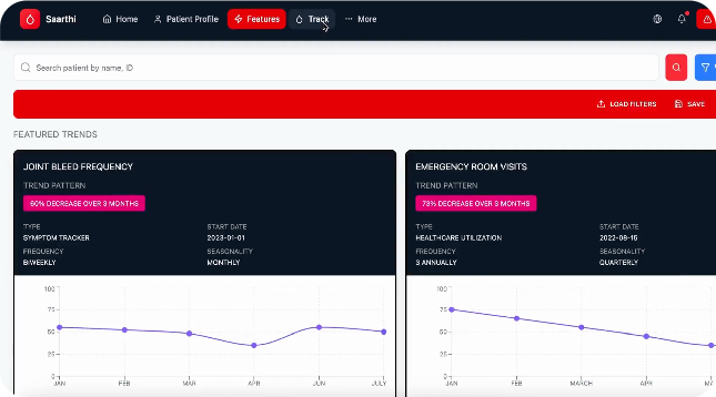 Saarthi walkthrough — patient profile flow