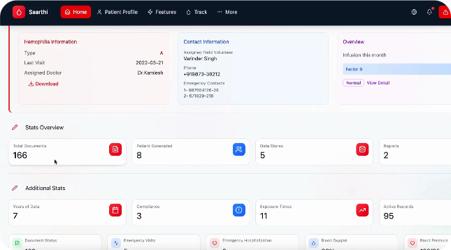 Saarthi walkthrough — infusion logging flow